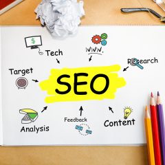 affordable seo