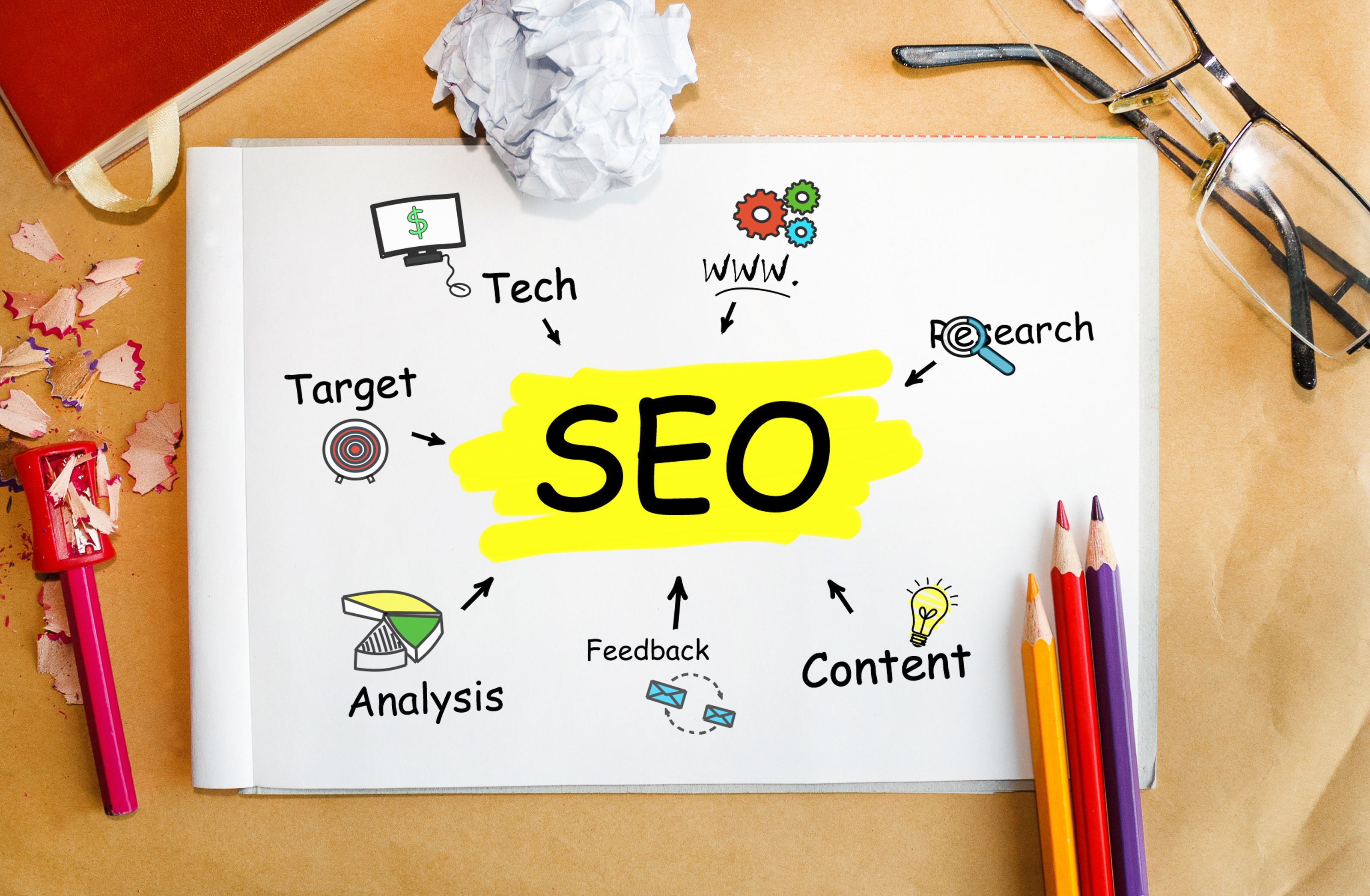 Affordable SEO