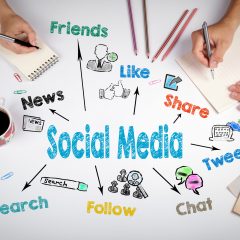 real estate social media marketing