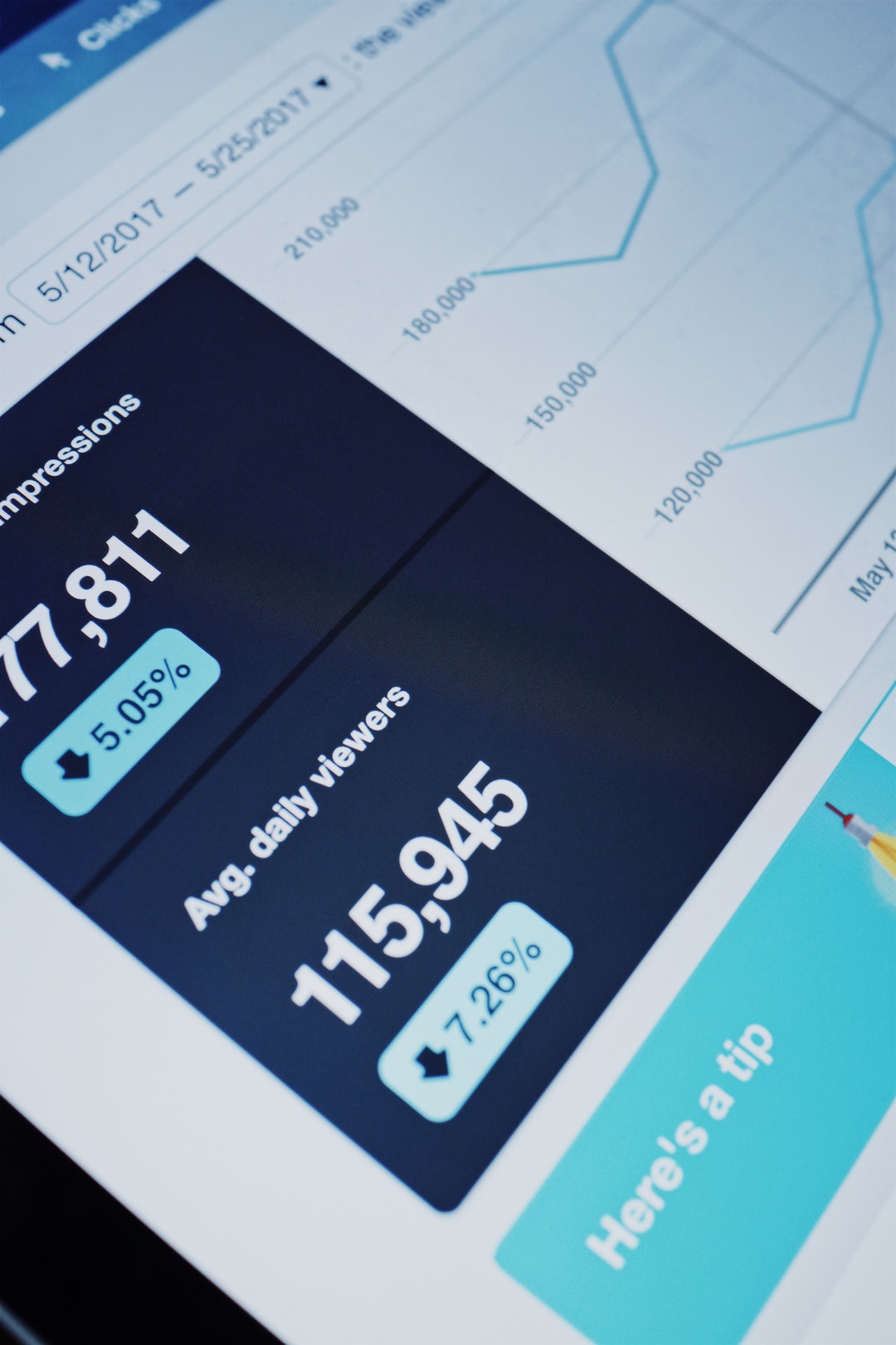 traffic statistics