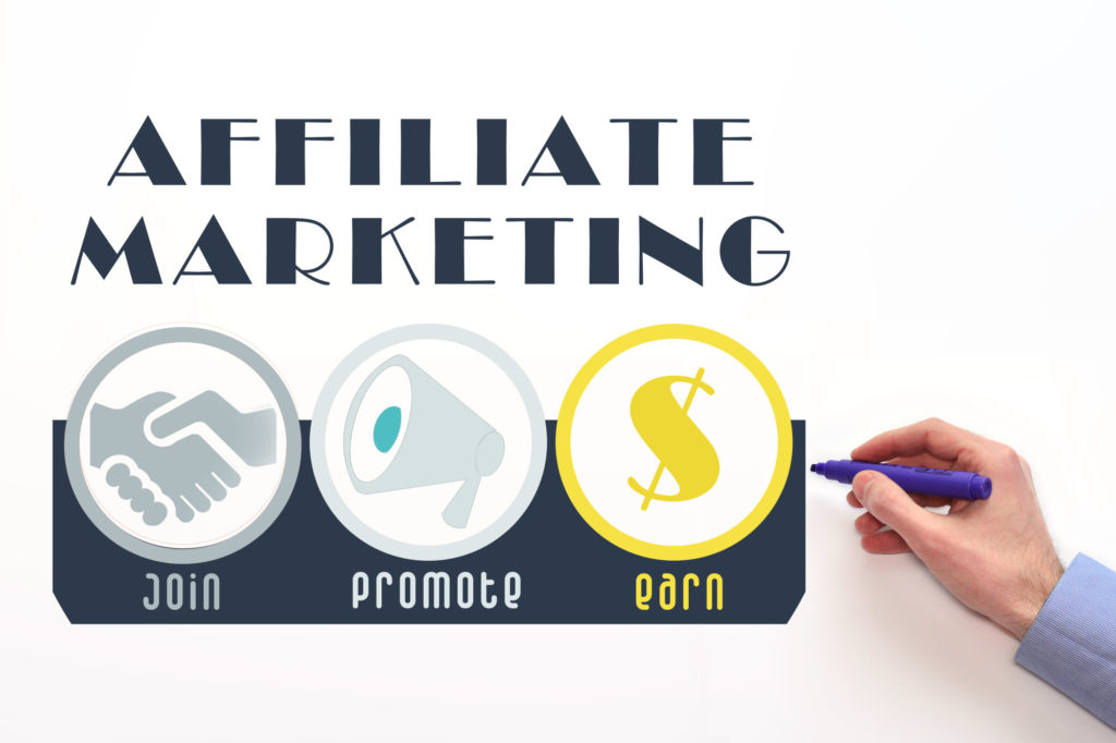 How to Learn Affiliate Marketing: A Complete Guide - BloggingWP.com