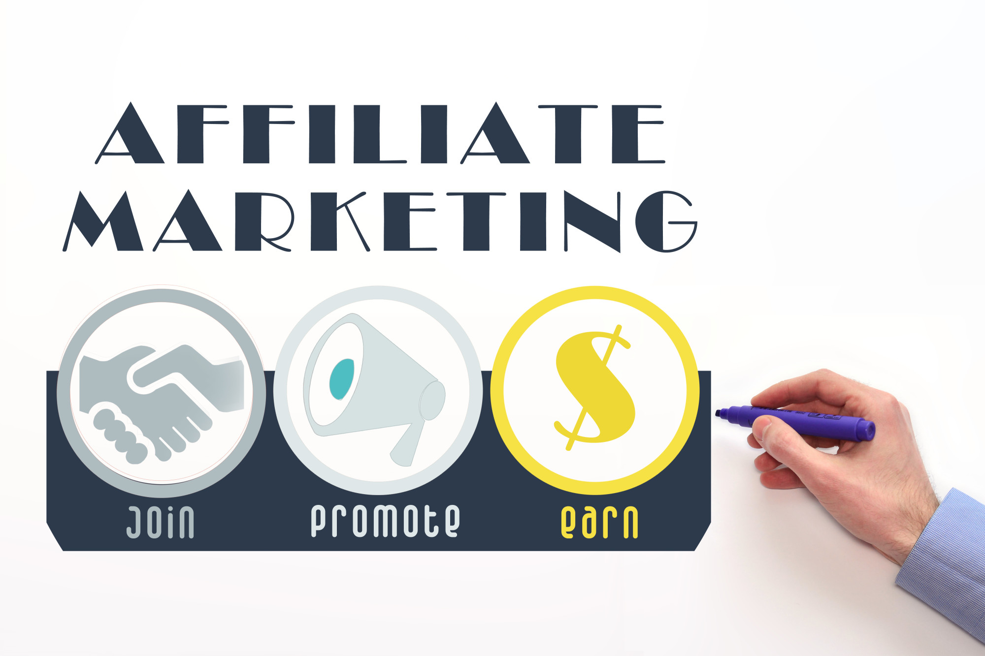affiliate marketing text and icons